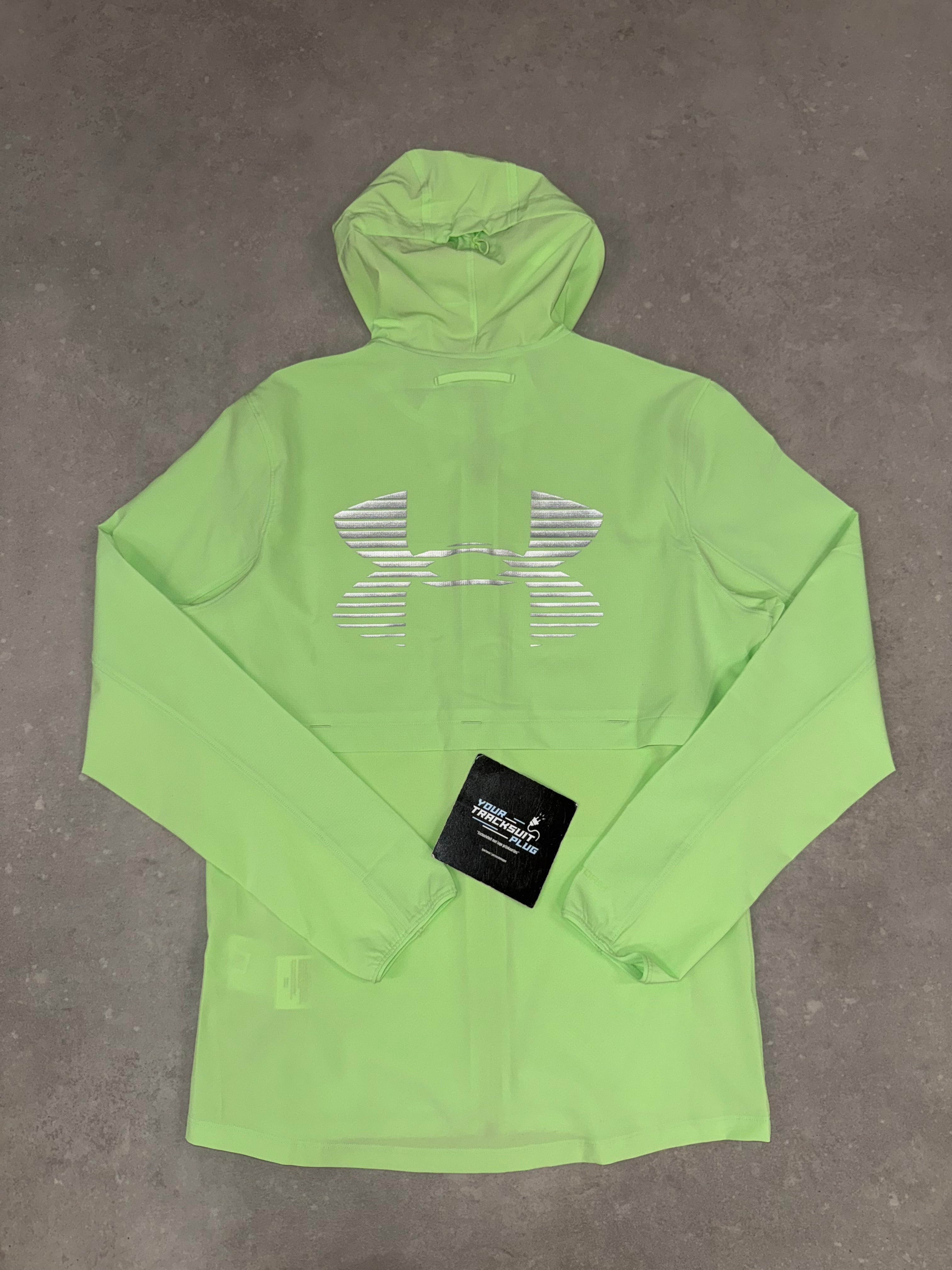 UNDER ARMOUR TRACKSUIT // THE LATEST