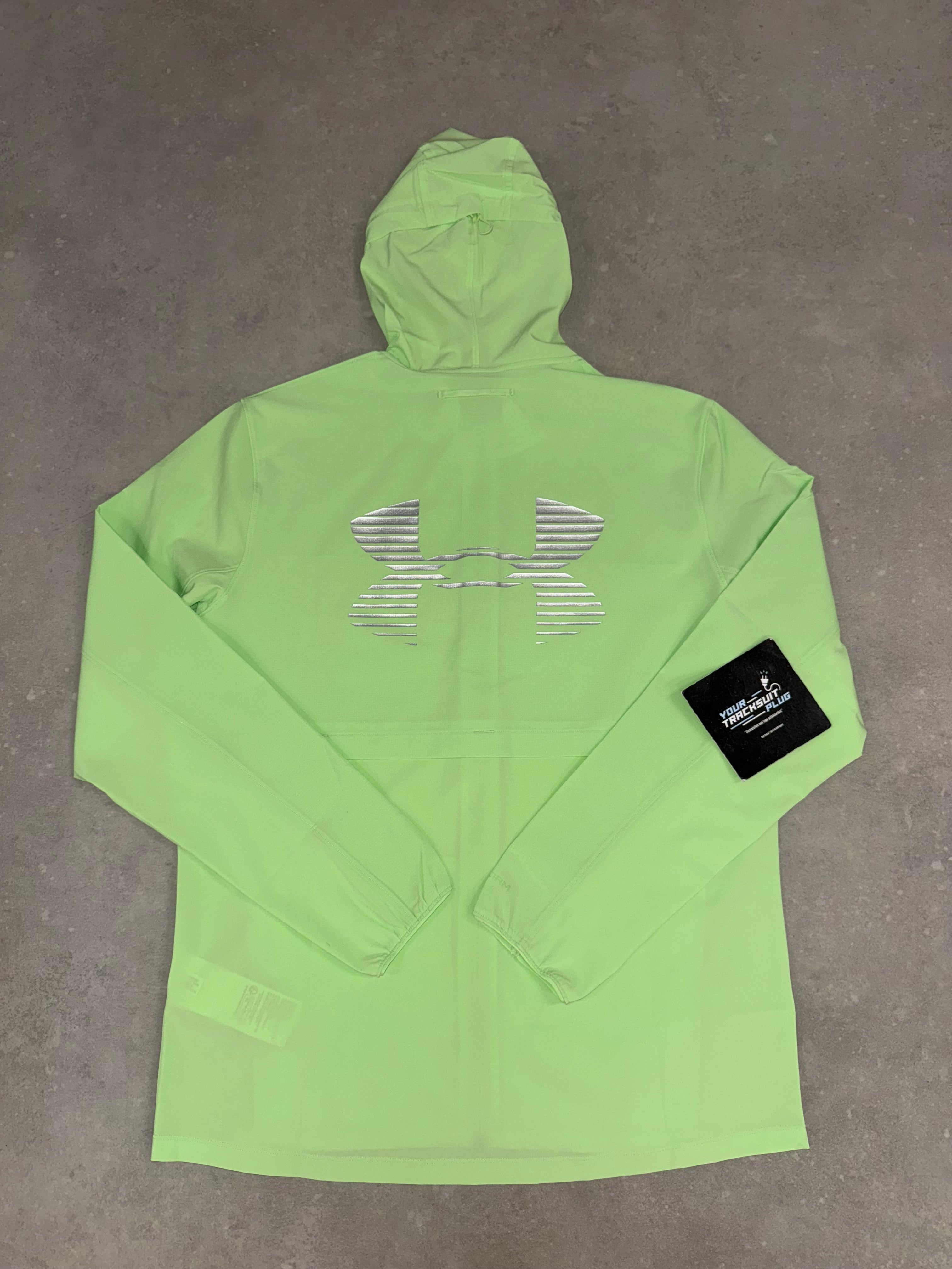 UNDER ARMOUR TRACKSUIT // THE LATEST
